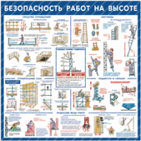 Стенд "Безопасность работ на высоте" - «globural.ru» - Тверь