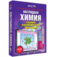 Наглядная химия. Растворы. Электролитическая диссоциация - «globural.ru» - Тверь