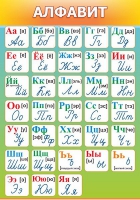 Стенд "Алфавит" (вариант 3) - «globural.ru» - Тверь