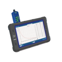 Регистратор данных PASCO SPARK LXi2 для кабинета химии - «globural.ru» - Тверь