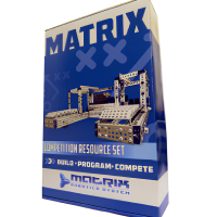 Набор ресурсный для соревнований Matrix - «globural.ru» - Тверь