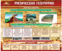 Стенд "Физическая география. Литосфера" (вариант 1) - «globural.ru» - Тверь