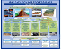 Стенд "Физическая география. Литосфера" (вариант 2) - «globural.ru» - Тверь