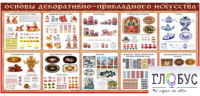 Стенд "Основы декоративно-прикладного искусства" - «globural.ru» - Тверь
