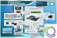 Стенд "Компьютер и информация" - «globural.ru» - Тверь