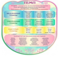 Стенд "Темп" - «globural.ru» - Тверь