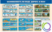 Стенд "Безопасность на воде, дороге, в лесу" - «globural.ru» - Тверь