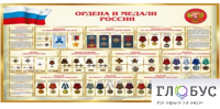 Стенд "Ордена и медали России" - «globural.ru» - Тверь