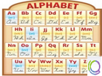 Стенд "Алфавит" - «globural.ru» - Тверь
