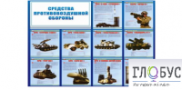 Стенд "Средства противовоздушной обороны" - «globural.ru» - Тверь