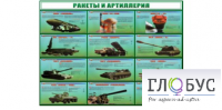 Стенд "Ракеты и артиллерия" - «globural.ru» - Тверь