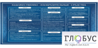 Стенд "Художественно-изобразительные средства" - «globural.ru» - Тверь