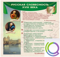 Стенд "Русская словесность" - «globural.ru» - Тверь