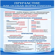 Стенд "Причастие как особая форма глагола" - «globural.ru» - Тверь