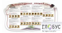 Стенд "Литературные направления" - «globural.ru» - Тверь