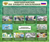 Стенд "Мероприятия по защите населения" - «globural.ru» - Тверь