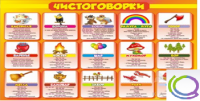 Стенд "Чистоговорки" часть 1 - «globural.ru» - Тверь