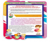 Стенд "Возрастные особенности ребенка" - «globural.ru» - Тверь