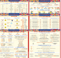 Комплект таблиц Грамматика английского языка (10 листов). 1000*1400 винил - «globural.ru» - Тверь