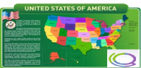 Стенд "United states of america" - «globural.ru» - Тверь