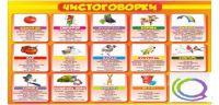 Стенд "Чистоговорки" часть 2 - «globural.ru» - Тверь
