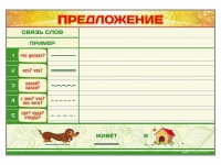 Магнитно-маркерный плакат "Предложение" с набором магнитных карточек + методические рекомендации - «globural.ru» - Тверь