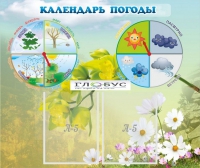 Стенд "Календарь погоды" - «globural.ru» - Тверь