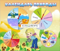 Стенд "Календарь природы" (вариант 1) - «globural.ru» - Тверь