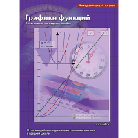 Интерактивные плакаты. Графики функций. Программно-методический комплекс - «globural.ru» - Тверь
