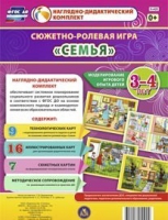 Сюжетно-ролевая игра "Семья" для детей 3-4 лет - «globural.ru» - Тверь