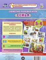 Сюжетно-ролевая игра "Семья" для детей 5-6 лет - «globural.ru» - Тверь