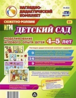 Сюжетно-ролевая игра "Детский сад - «globural.ru» - Тверь