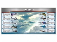 Магнитное панно "Авиация" с комплектом тематических магнитов - «globural.ru» - Тверь
