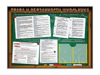 Стенд-уголок "Права и обязанности школьника" - «globural.ru» - Тверь