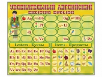 Комплект оборудования "Английский алфавит" с комплектом тематических магнитов КМ-26 - «globural.ru» - Тверь
