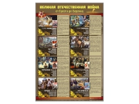 Стенды "Великая Отечественная война от Бреста до Берлина" - «globural.ru» - Тверь