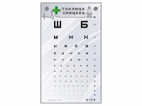 Интерактивный стенд "Таблица Сивцева" - «globural.ru» - Тверь