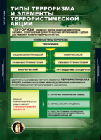 ОБЖ Терроризм (комплект таблиц) - «globural.ru» - Тверь