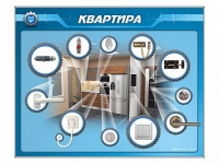 Панель-тренажер "Квартира" для реабилитации функций верхних конечностей - «globural.ru» - Тверь