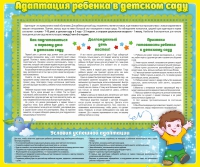 Стенд "Адаптация ребенка в детском саду" - «globural.ru» - Тверь
