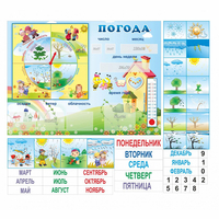 Стенд "Погода" с карманами для вставок - «globural.ru» - Тверь