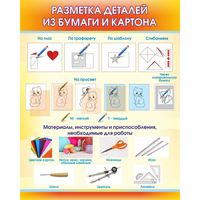Стенд "Разметка деталей из бумаги и картона" - «globural.ru» - Тверь