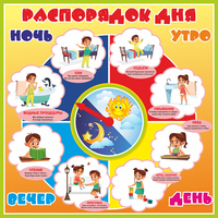 Стенд "Распорядок дня" - «globural.ru» - Тверь