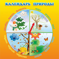 Стенд "Календарь природы" 0.5x0.5 - «globural.ru» - Тверь