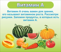 Стенд "Витамин А" - «globural.ru» - Тверь