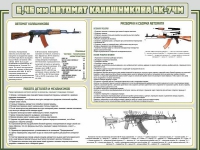 Стенд "Автомат Калашникова" - «globural.ru» - Тверь