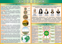 Таблица Определения и история 1000*1400 винил - «globural.ru» - Тверь
