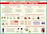 Таблица Средства защиты в электроустановках 1000*1400 винил - «globural.ru» - Тверь