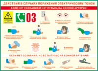 Таблица Действия в случае поражения электрическим током 1000*1400 винил - «globural.ru» - Тверь