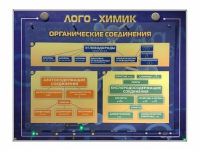 Комбинированный модульный комплекс "Лого-химик" - «globural.ru» - Тверь
